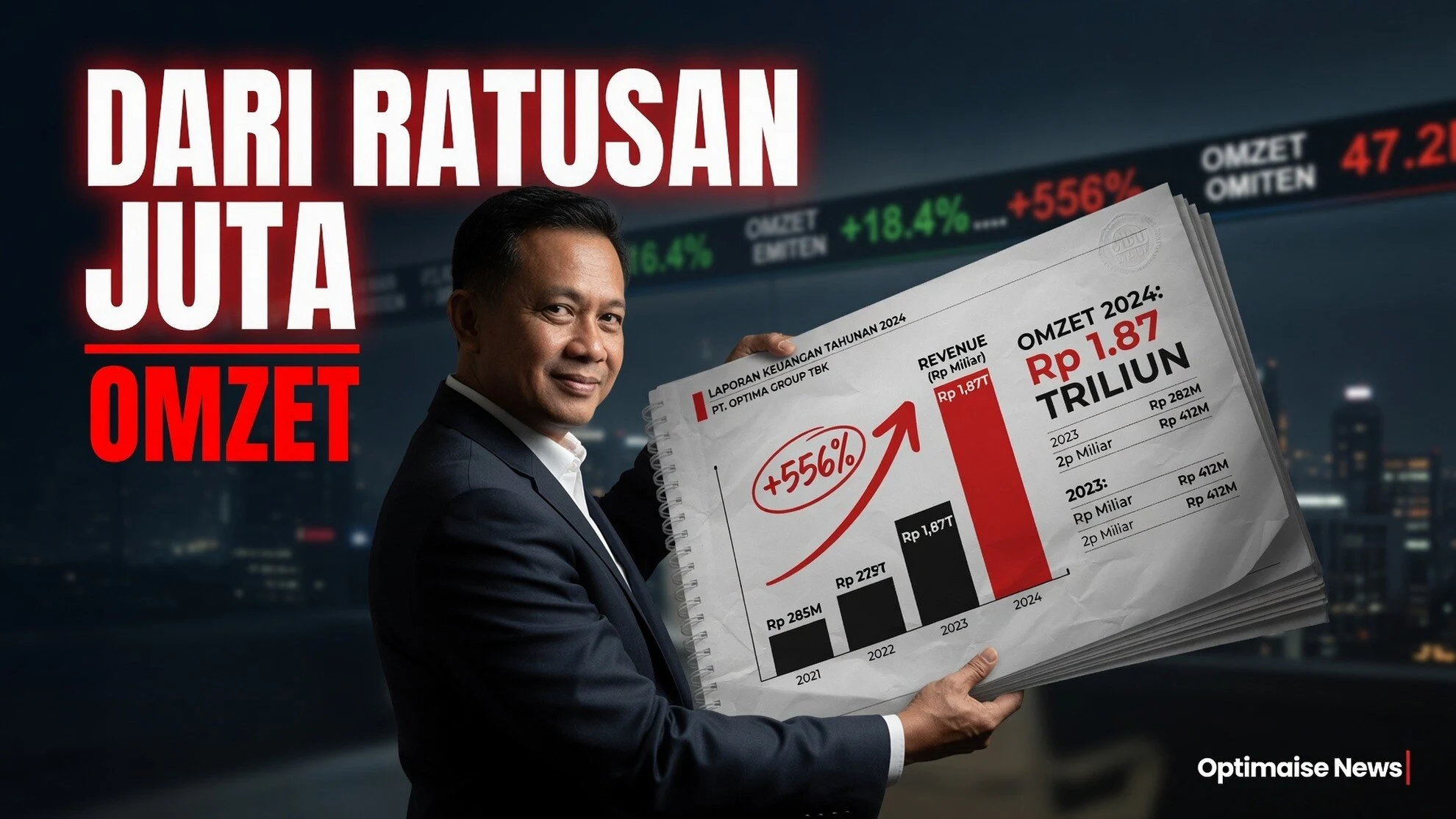 Dari Ratusan Juta, Emiten Ini Omzetnya Terbang ke Rp200 M