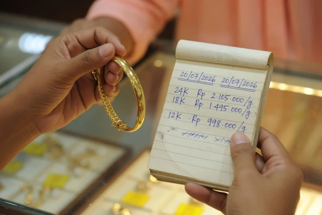 Pemicu yang Menahan Pergerakan Harga Perhiasan