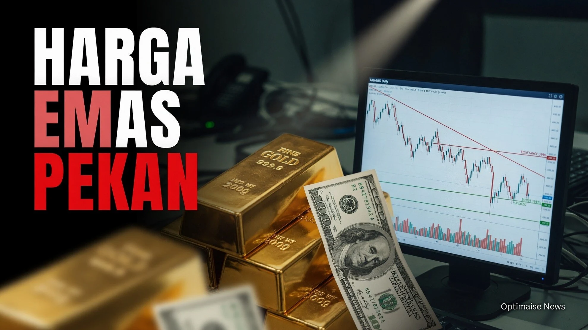 Harga Emas Pekan Depan: Koreksi Utama di Bawah 4.125 ke 3.996