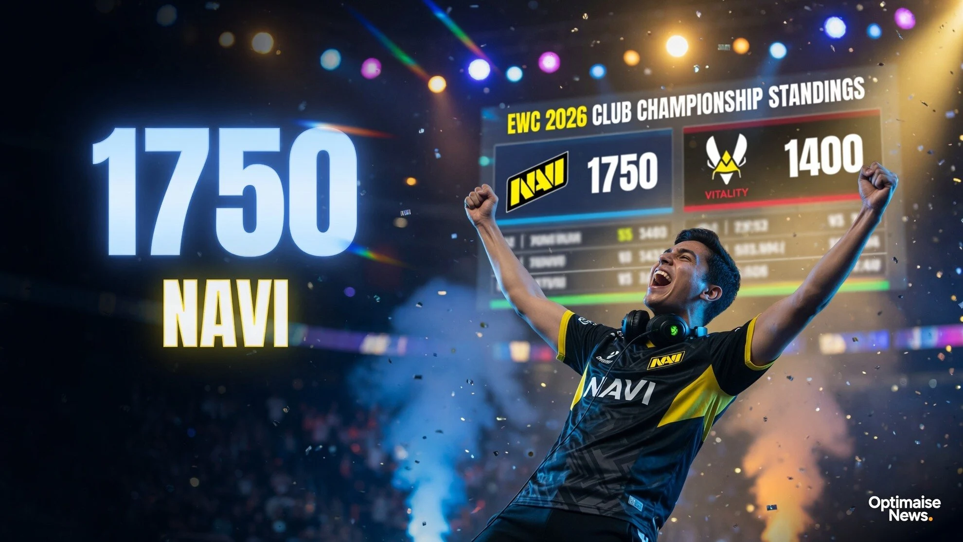 Klasemen Club Championship: skor 1.750