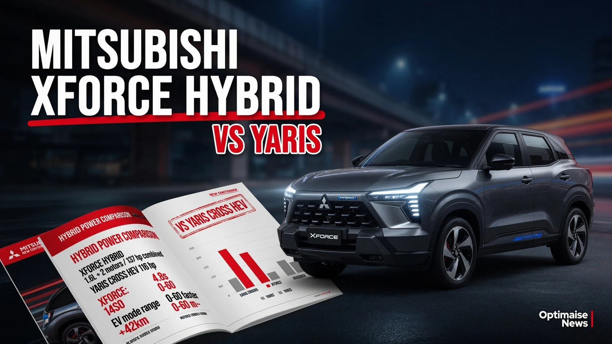 Mitsubishi Xforce Hybrid: Senjata Lawan Yaris Cross HEV