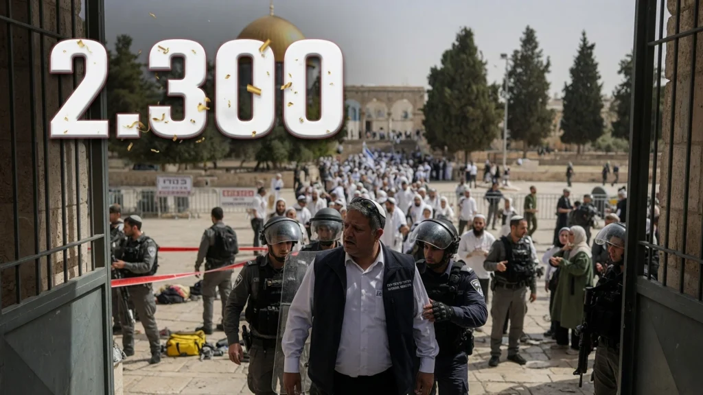 Pembatasan Gerbang dan Larangan bagi Jemaah Palestina