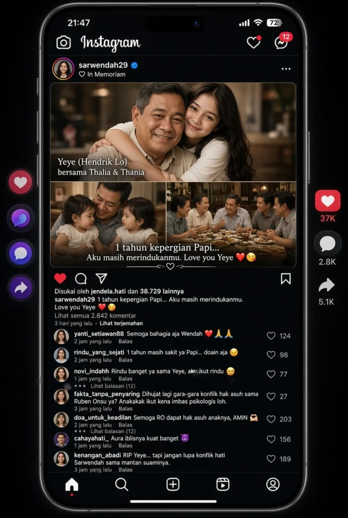 Rubrikung yang terkait dari komentar warganet