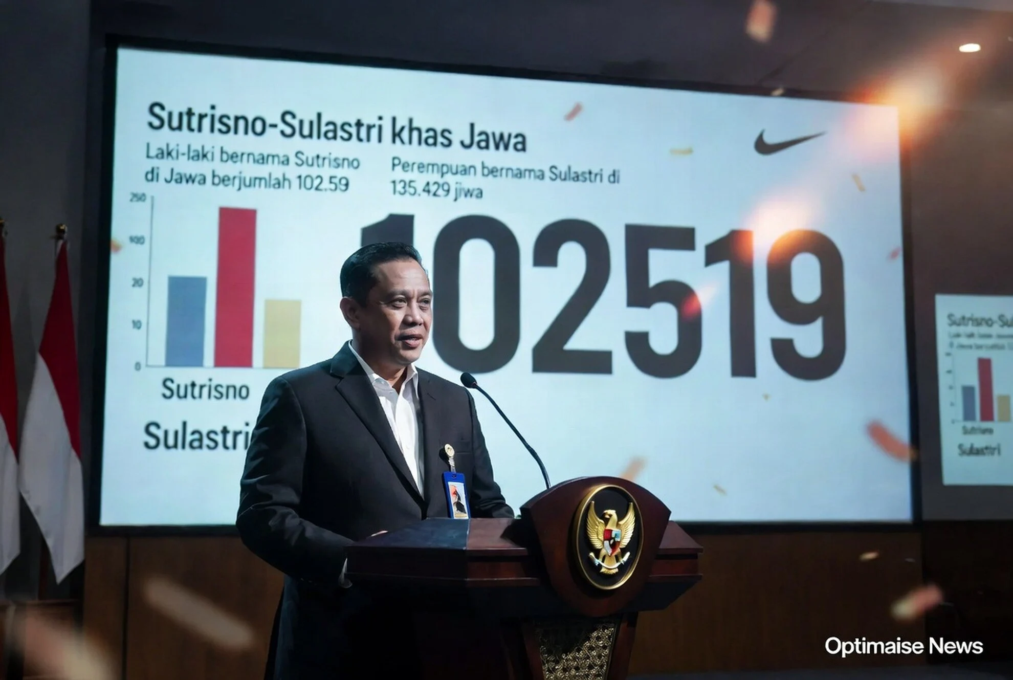 Sulastri Paling Banyak: skor 102.519