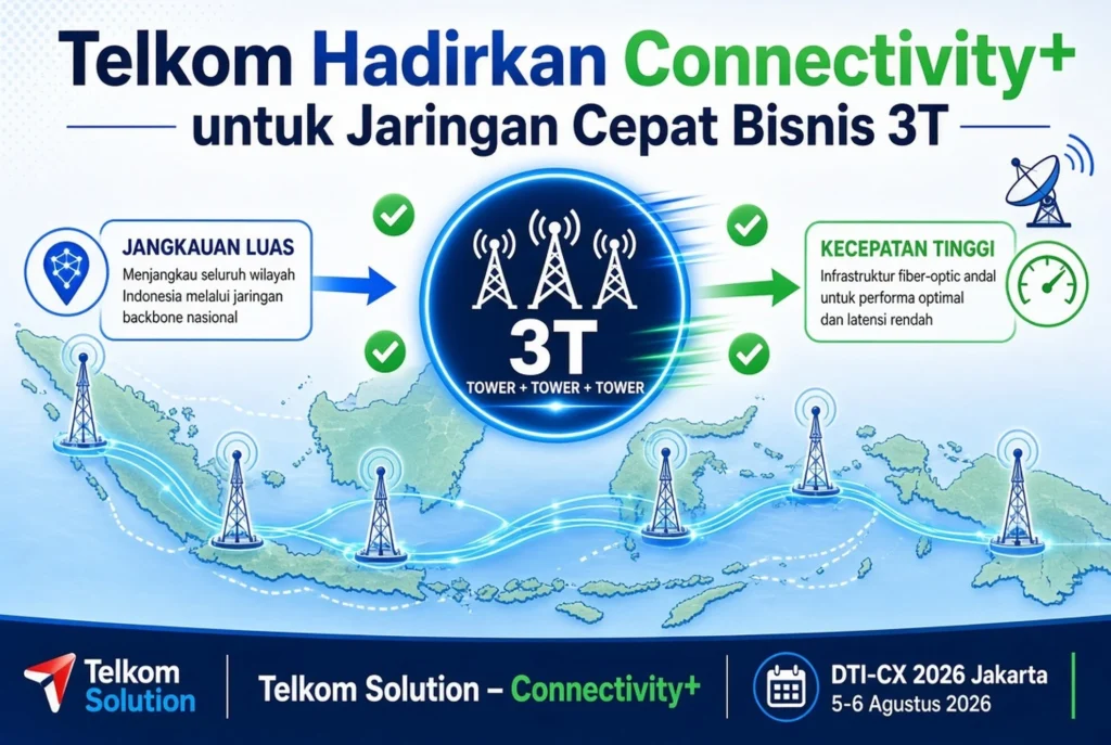 Pemerataan Akses Nasional